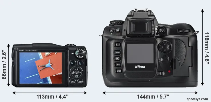 Comparison SX710 or D100 rear