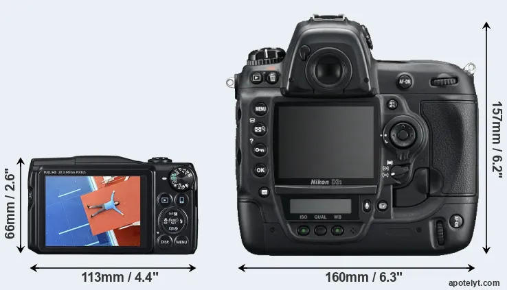 Comparison SX710 or D3S rear