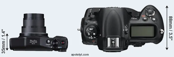 Compare SX710 versus D3S top