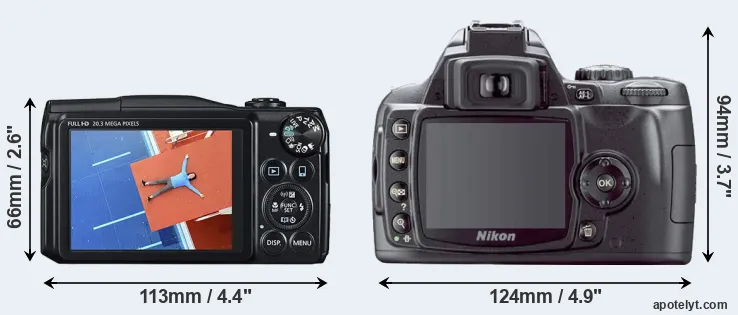 Comparison SX710 or D40X rear
