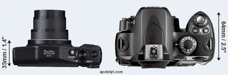 Compare SX710 versus D40X top