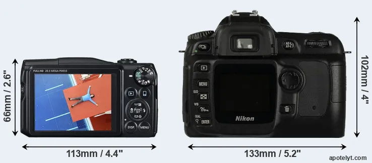 Comparison SX710 or D50 rear