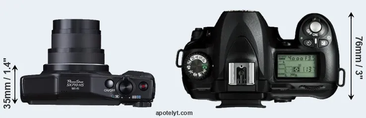 Compare SX710 versus D50 top