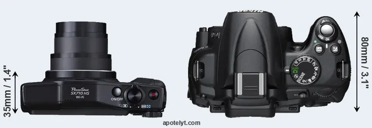 Compare SX710 versus D5000 top
