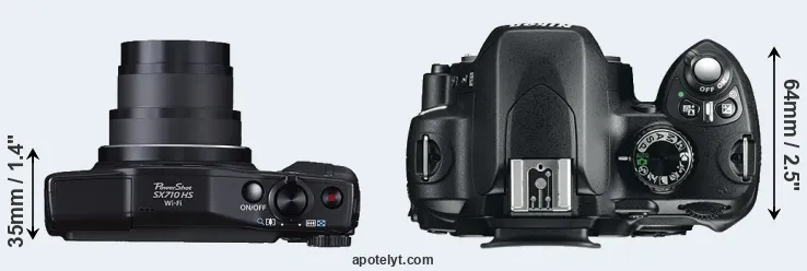 Compare SX710 versus D60 top