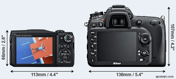 Comparison SX710 or D7100 rear