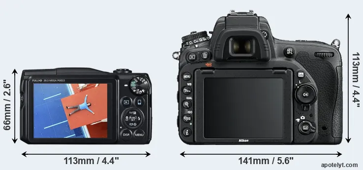 Comparison SX710 or D750 rear