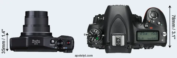 Compare SX710 versus D750 top