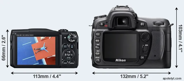 Comparison SX710 or D80 rear