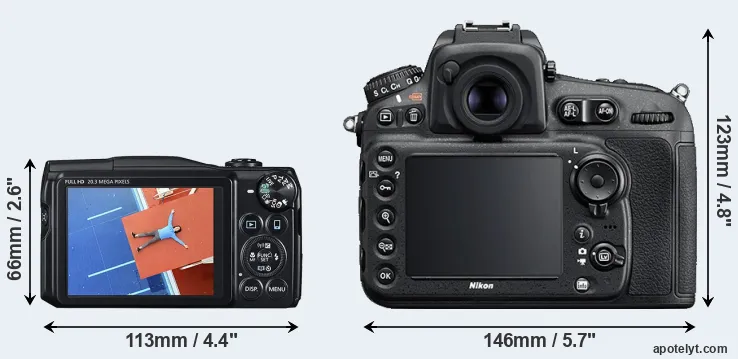 Comparison SX710 or D810 rear