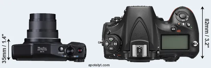 Compare SX710 versus D810 top
