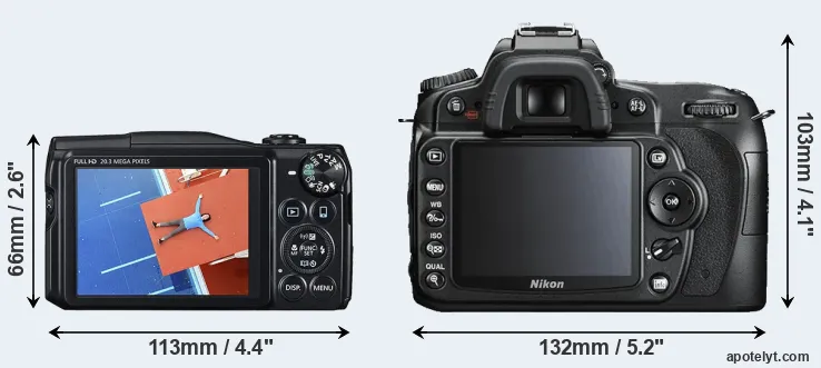 Comparison SX710 or D90 rear
