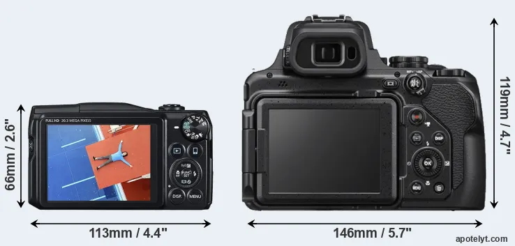 Comparison SX710 or P1000 rear