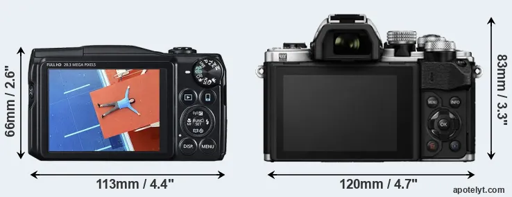 Comparison SX710 or E-M10 II rear