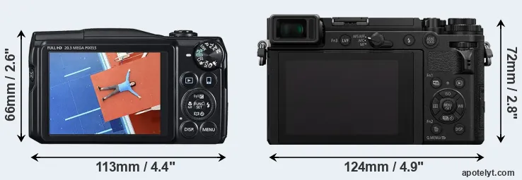 Comparison SX710 or GX9 rear