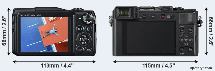 Comparison SX710 or LX100 II rear