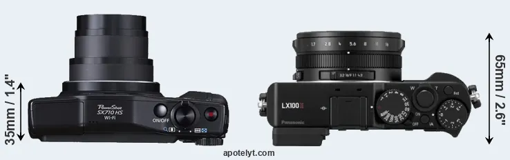 Compare SX710 versus LX100 II top