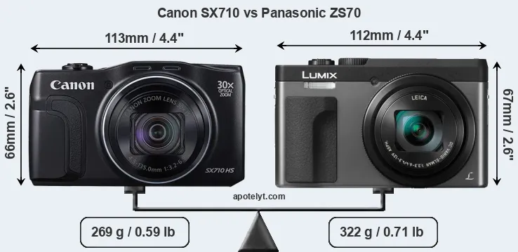 Size Canon SX710 vs Panasonic ZS70