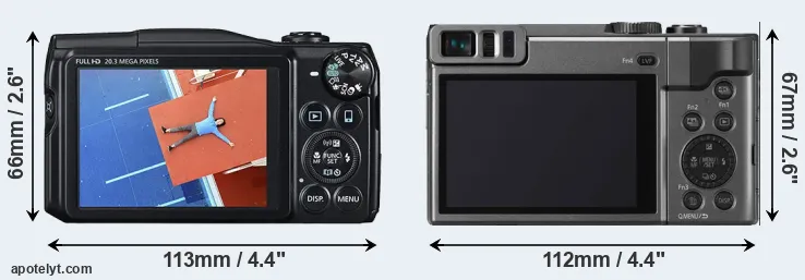 Comparison SX710 or ZS70 rear