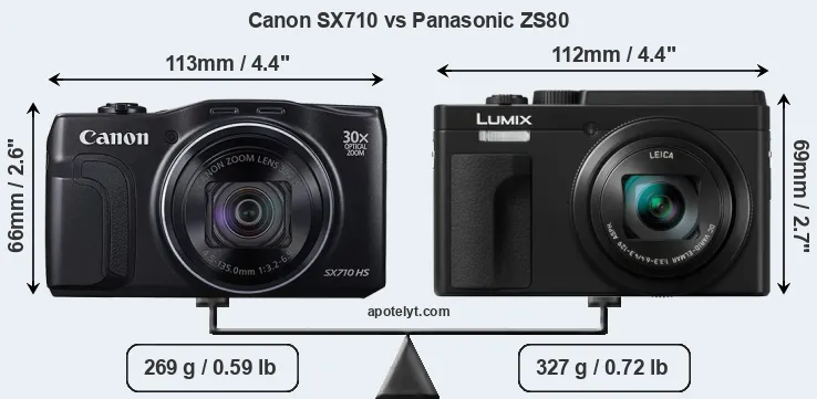 Size Canon SX710 vs Panasonic ZS80