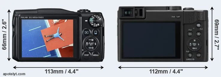 Comparison SX710 or ZS80 rear