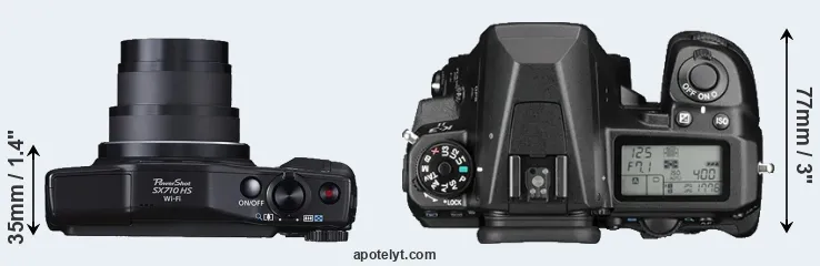 Compare SX710 versus K-3 II top
