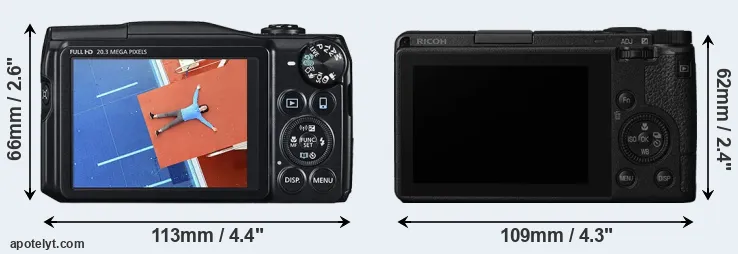 Comparison SX710 or GR III rear