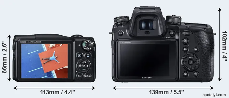 Comparison SX710 or NX1 rear