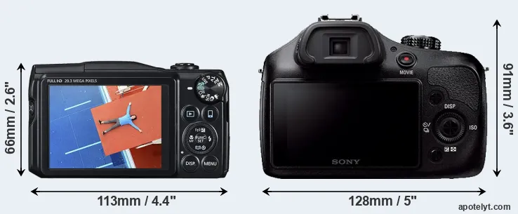 Comparison SX710 or A3000 rear