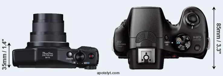 Compare SX710 versus A3000 top