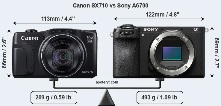 Size Canon SX710 vs Sony A6700