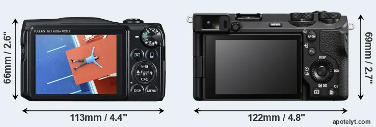 Comparison SX710 or A6700 rear