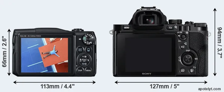 Comparison SX710 or A7 rear