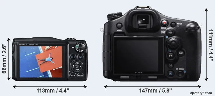 Comparison SX710 or A99 rear