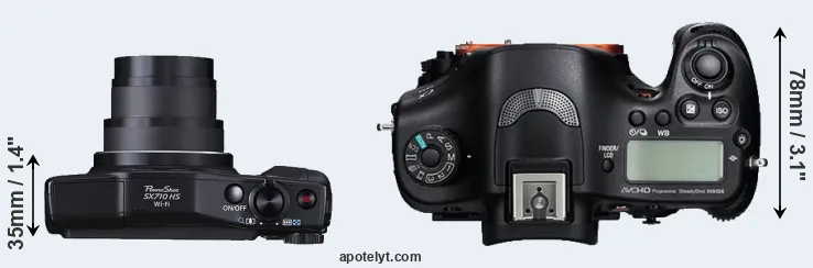 Compare SX710 versus A99 top