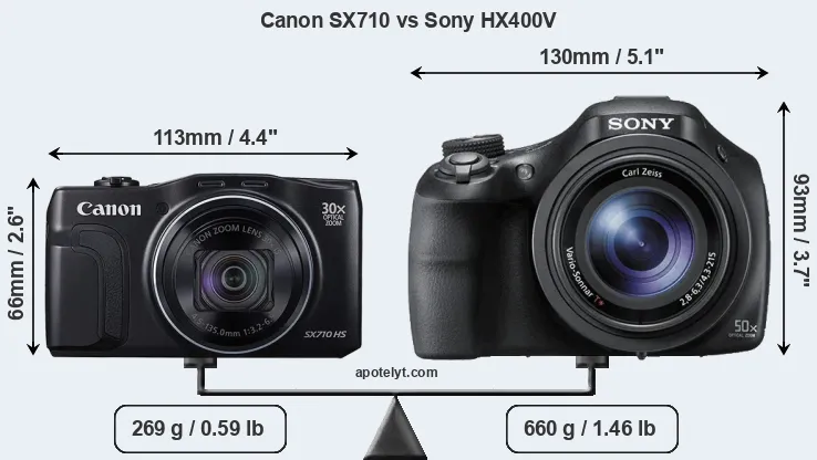 Size Canon SX710 vs Sony HX400V