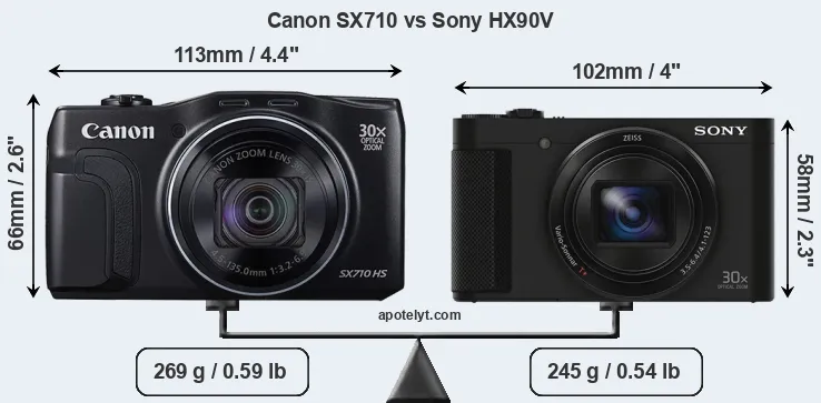 Size Canon SX710 vs Sony HX90V