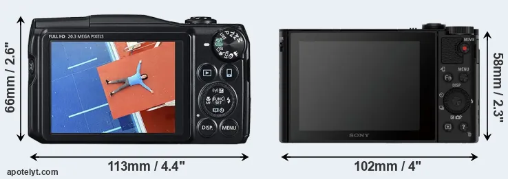 Comparison SX710 or HX90V rear