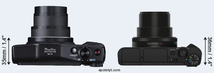 Compare SX710 versus HX90V top