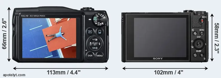 Comparison SX710 or HX95 rear