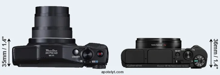 Compare SX710 versus HX95 top