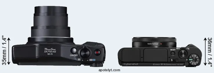 Compare SX710 versus HX99 top