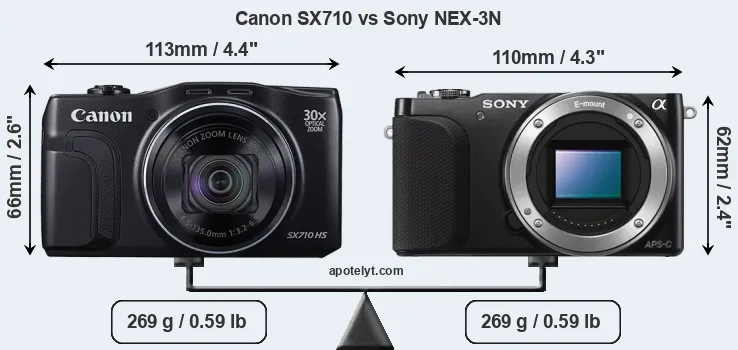 Size Canon SX710 vs Sony NEX-3N