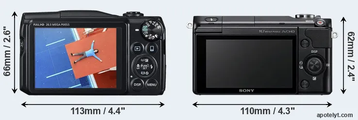 Comparison SX710 or NEX-3N rear