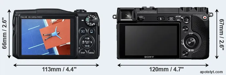 Comparison SX710 or NEX-7 rear