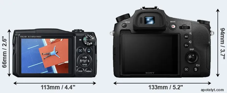 Comparison SX710 or RX10 III rear