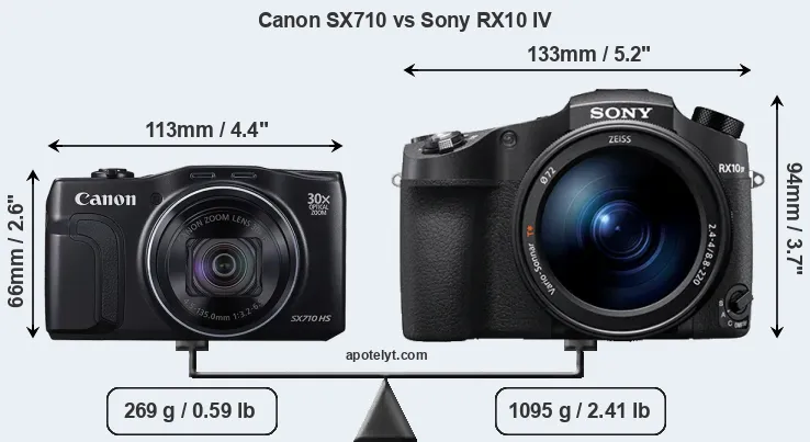 Size Canon SX710 vs Sony RX10 IV