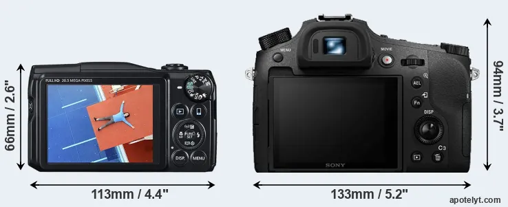 Comparison SX710 or RX10 IV rear