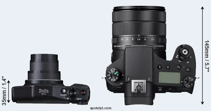 Compare SX710 versus RX10 IV top