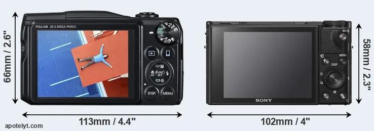 Comparison SX710 or RX100 VI rear